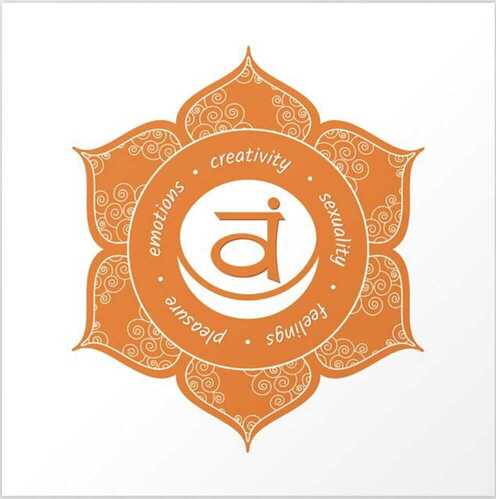 sacral chakra